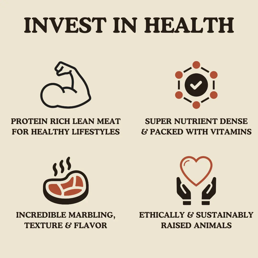 The McBEEF Box 🐂 - McBee Farm & Cattle Co